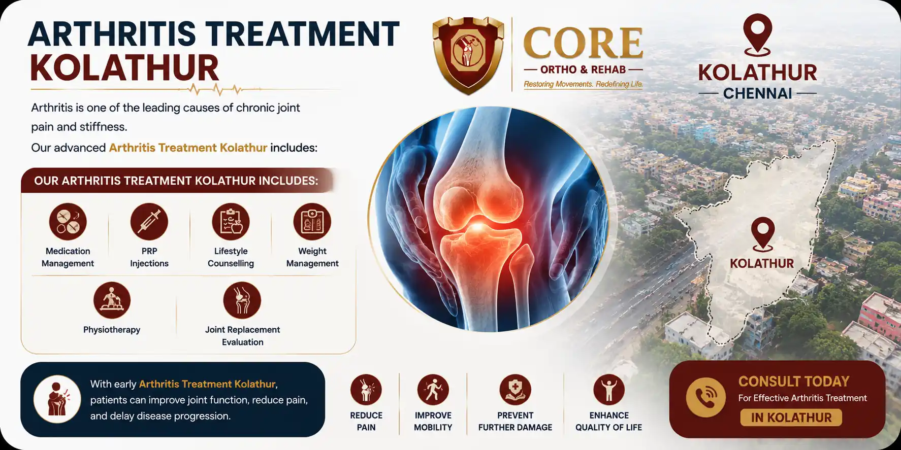 Arthritis Treatment Kolathur
