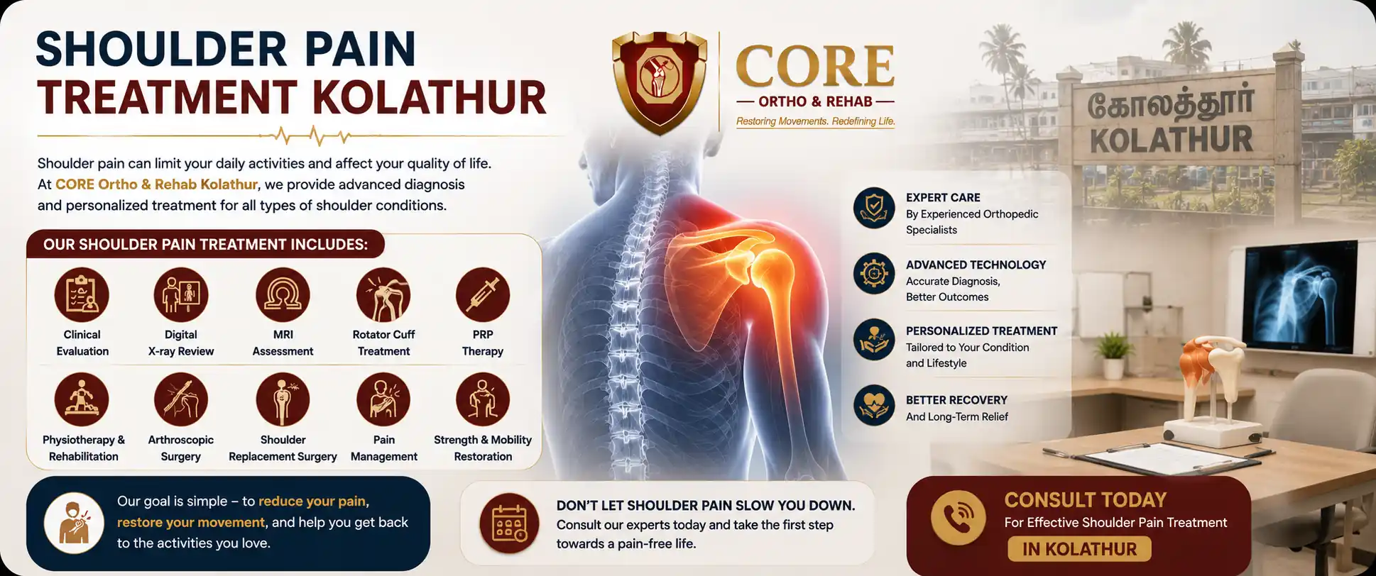 Shoulder Pain Treatment Kolathur