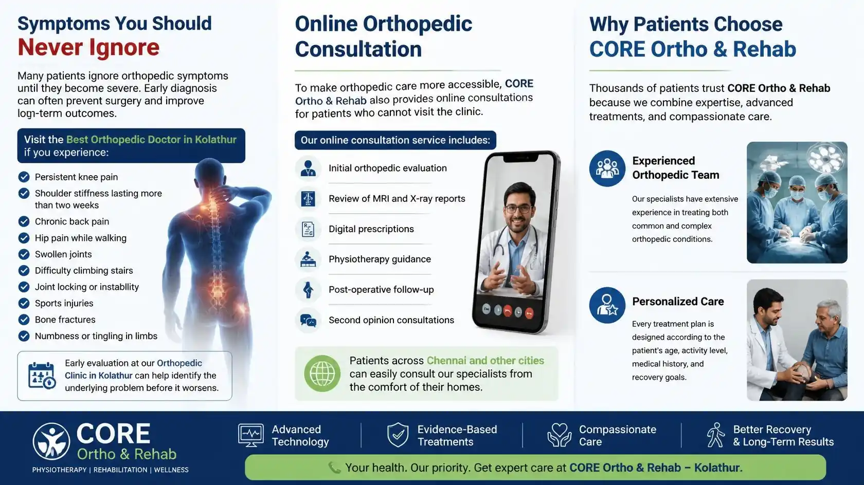 Online Orthopedic Consultation