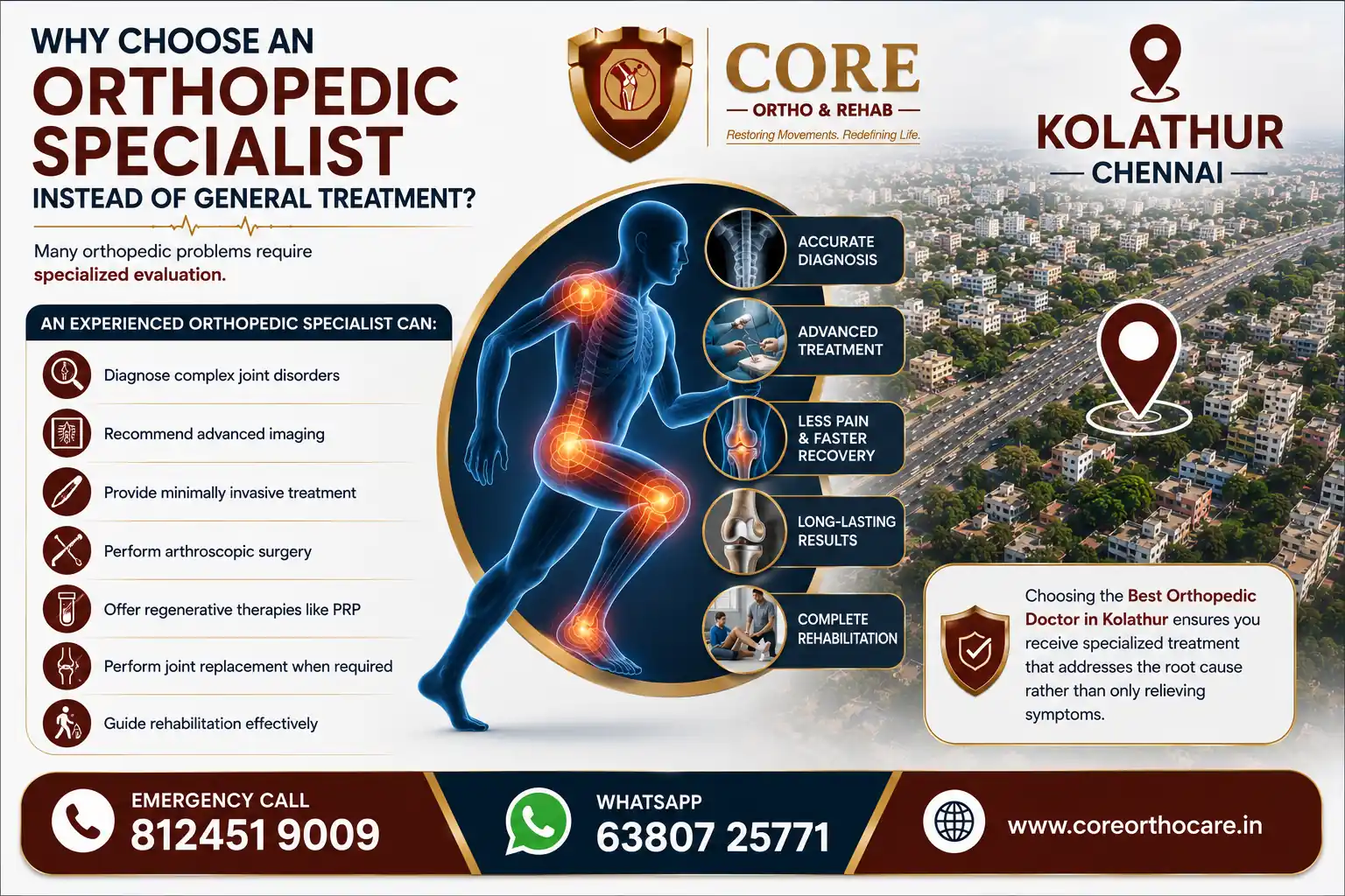 Why an Orthopedic Specialist matters