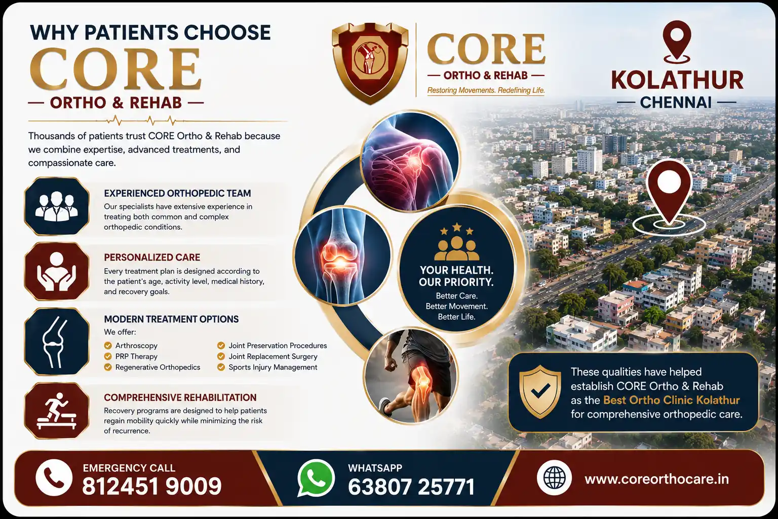 Why patients choose CORE Ortho & Rehab